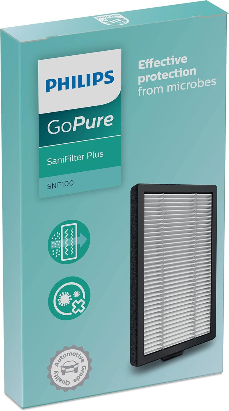 Philips SaniFilter Plus 100 Ersatzfilter für Auto Luftreiniger GoPure Style GP5611 Ersatzfilter GP56