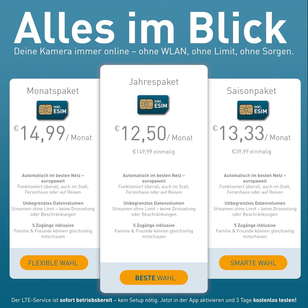PetTec Cam Free 4G LTE Kamera ohne WLAN [LTE-Tarif kostenpflichtig] – Akku Outdoor Kamera für Stall,