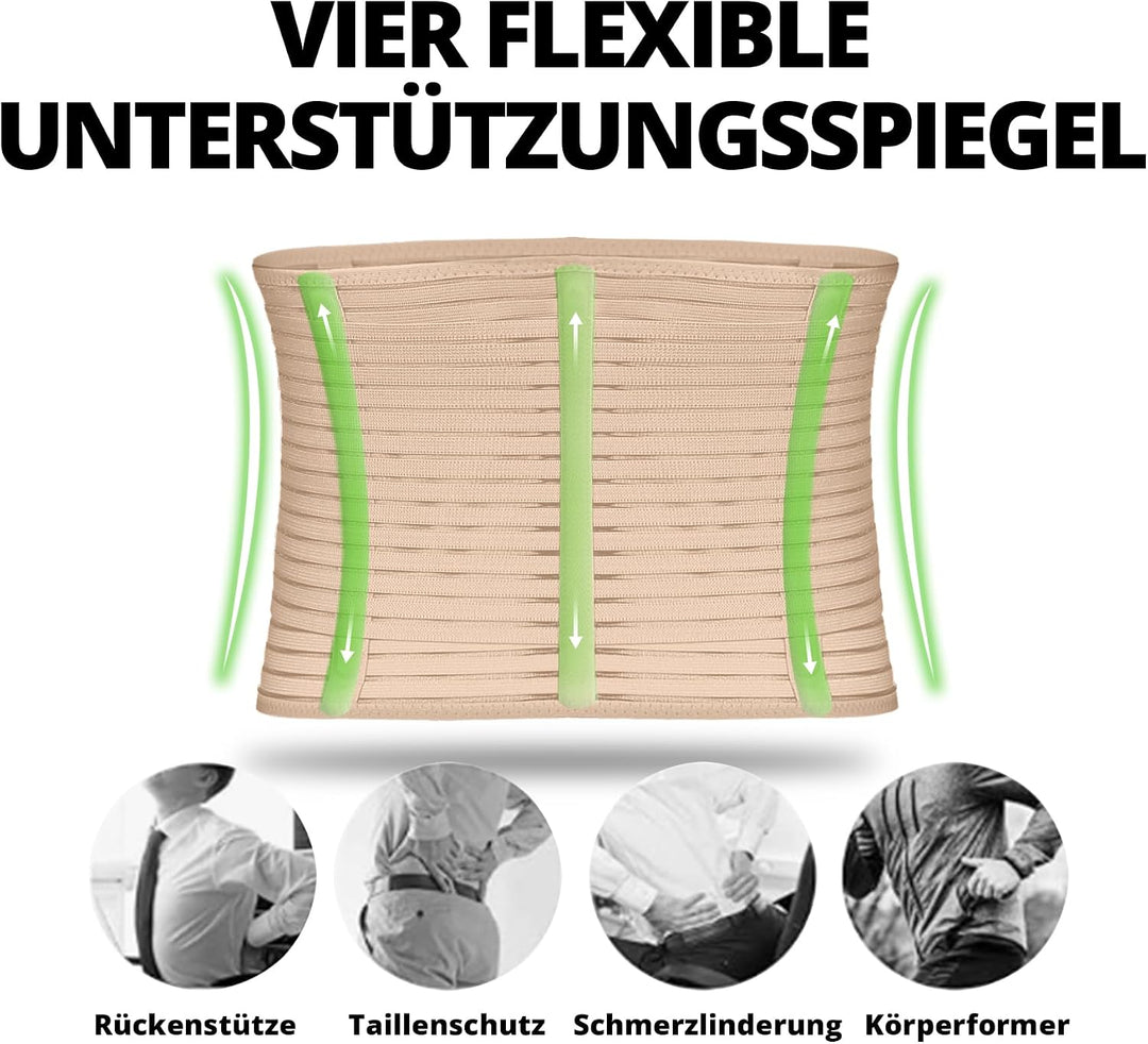 Channo Bauchgurt und Bauchbandage, zugleich als Bauchweggürtel und Waist Trainer verwendbar, auch id