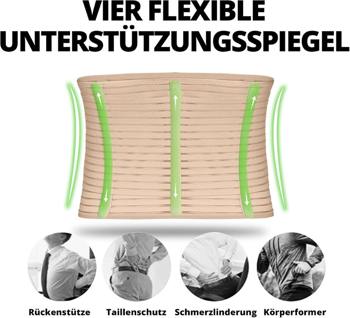Channo Bauchgurt und Bauchbandage, zugleich als Bauchweggürtel und Waist Trainer verwendbar, auch id