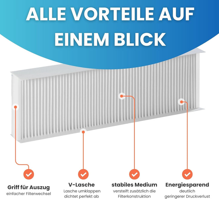 FILTERCAPS Ersatzfilter für Vaillant RecoVAIR 260, 360 Ersatzfilterset 2X G4, Ersetzt Filter Set G4/