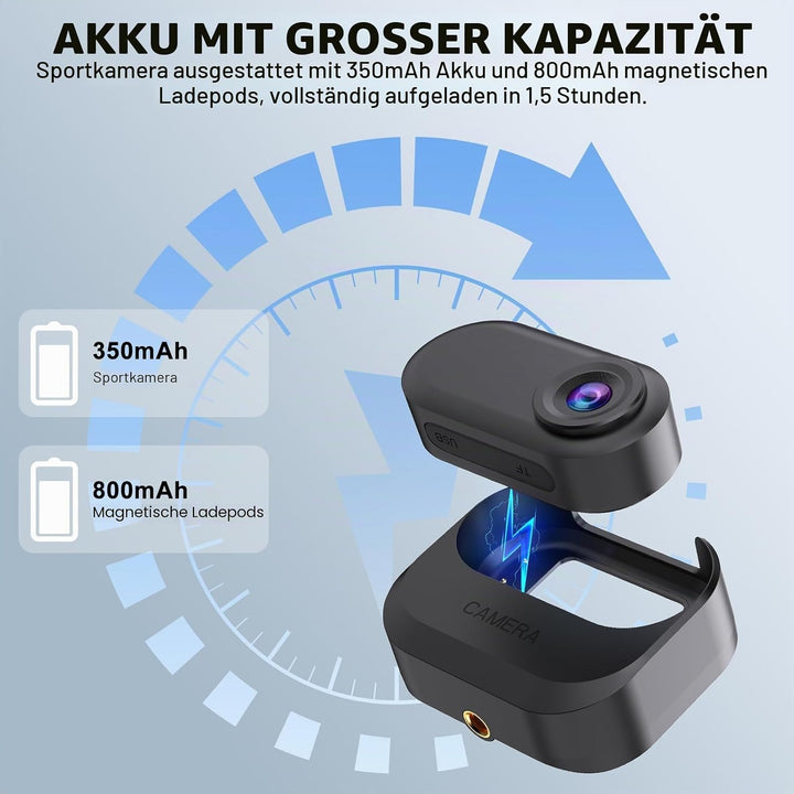 Mini Action Cam, 64GB Tragbare Sportkamera und Magnetische Ladebox mit 1150mAh Batterie, 1080P Klein