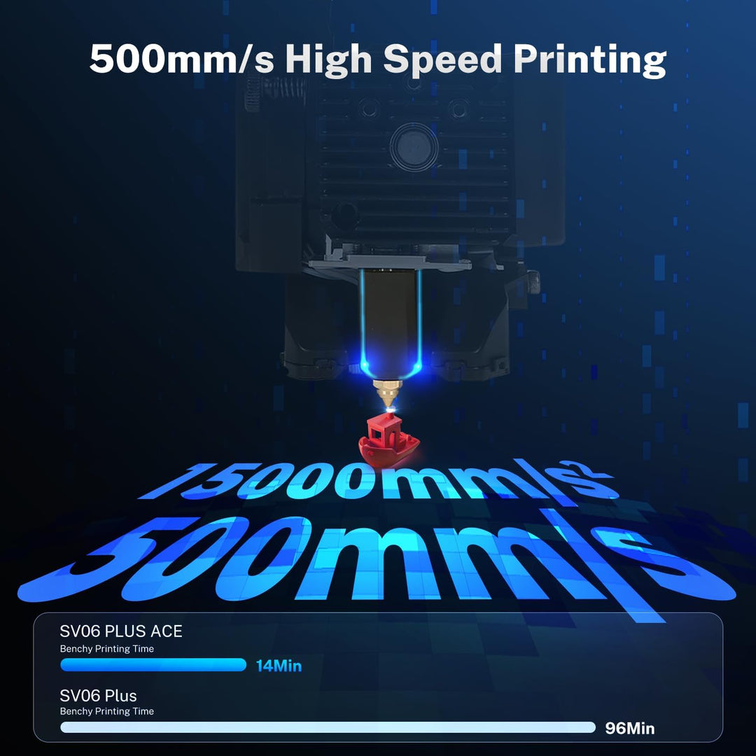 Sovol SV06 Plus ACE 3D-Drucker Open Source, 500 mm/s Schnelles Drucken, vollautomatische Nivellierun