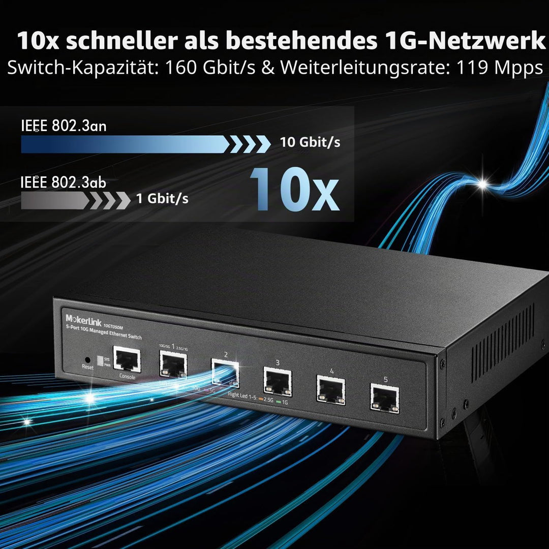 MokerLink 5-Port-10G-Managed-Ethernet-Switch, 10G/5G/2,5G/1G autoadaptiv, L3 Web/CLI-verwaltet, Meta