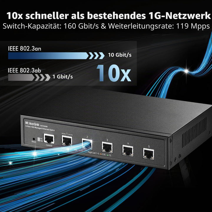 MokerLink 5-Port-10G-Managed-Ethernet-Switch, 10G/5G/2,5G/1G autoadaptiv, L3 Web/CLI-verwaltet, Meta