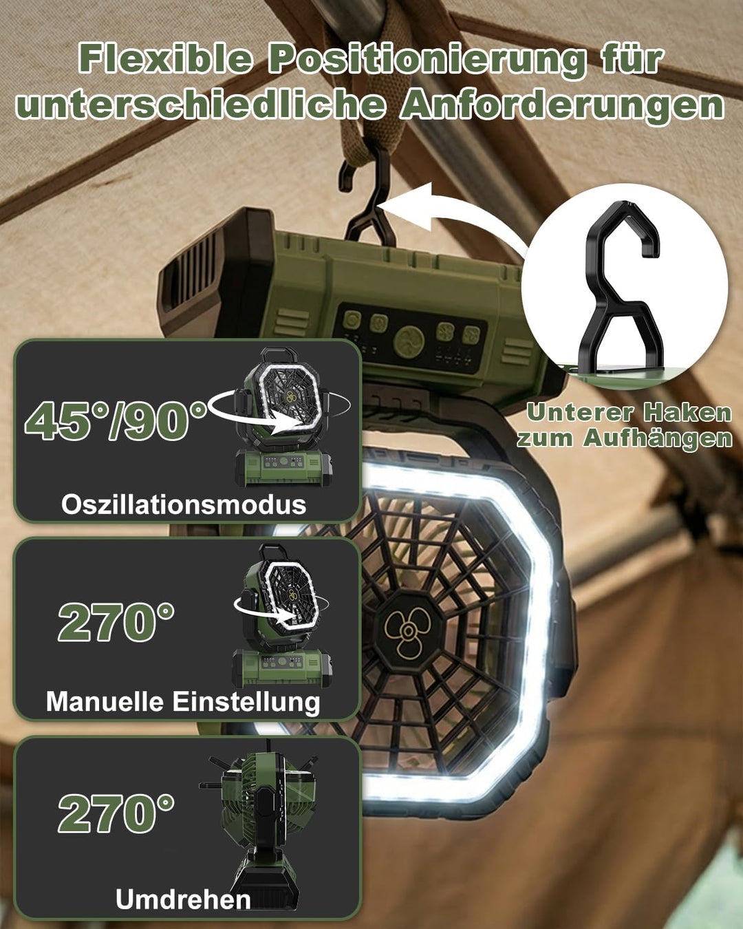 Tragbarer Campingventilator, [20000mAh] Camping Ventilator mit LED-Licht, Leisem Schlafmodus/270° Dr