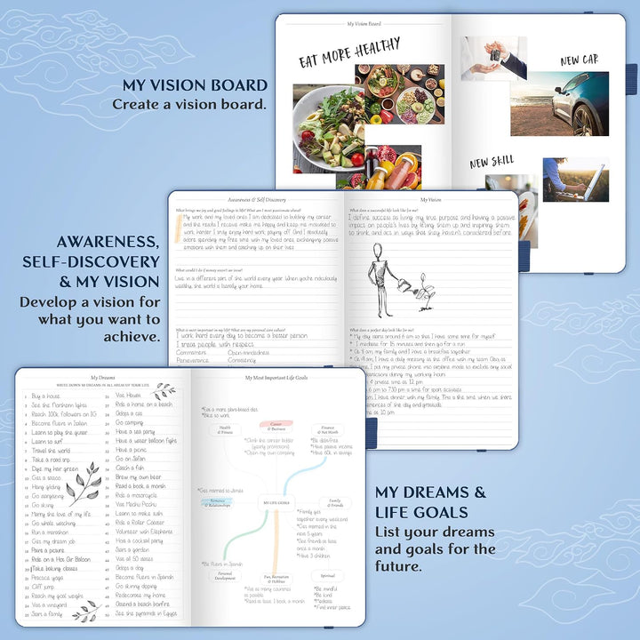 Legend Planner - Beste Wochenplanung und Monatskalender zur Steigerung der Produktivität, Erreichung