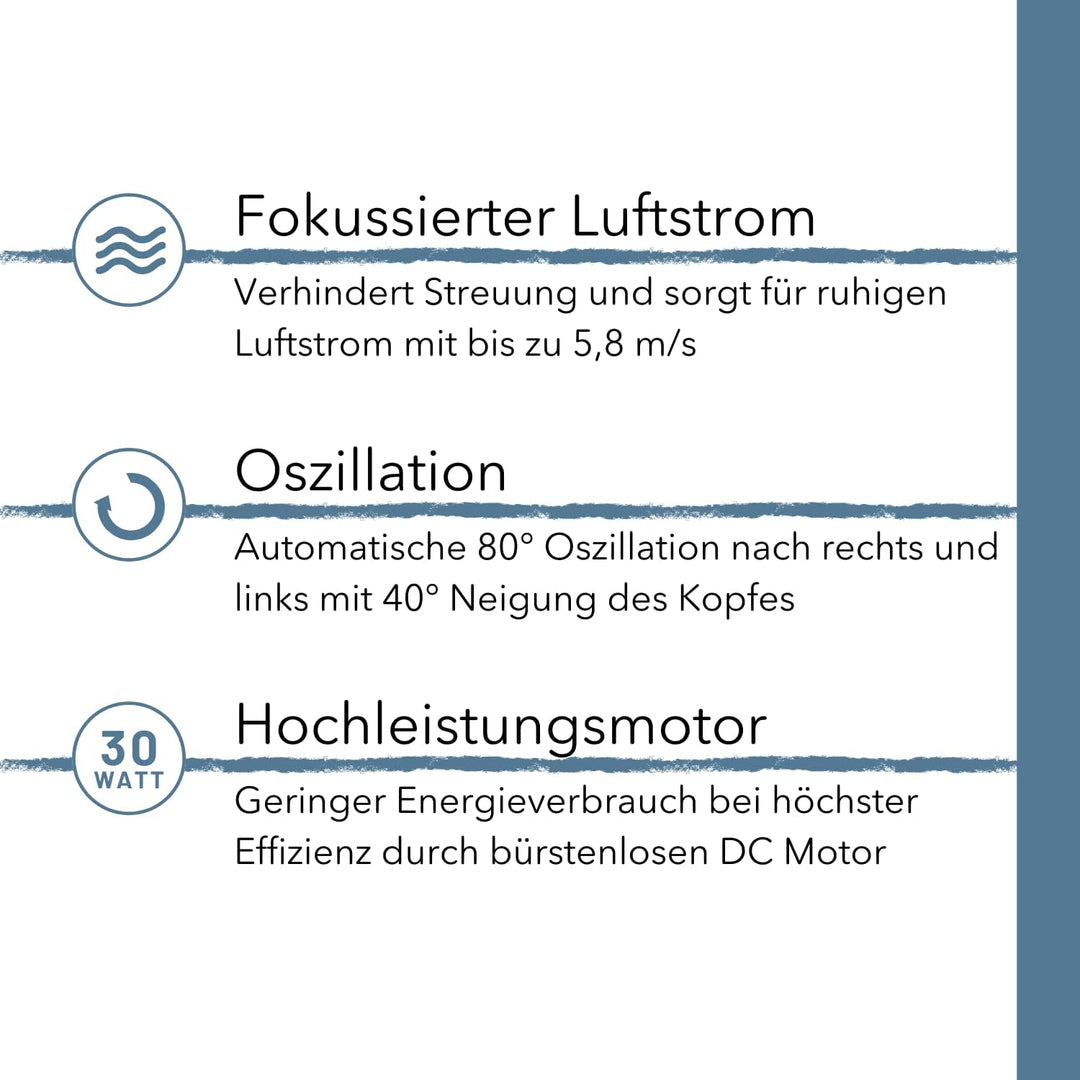 Everdure JET Ventilator inkl. Fernbedienung Farbe Blau I Standventilator mit patentierter Jet-Air Te