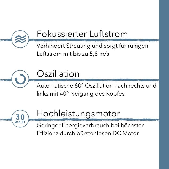 Everdure JET Ventilator inkl. Fernbedienung Farbe Blau I Standventilator mit patentierter Jet-Air Te