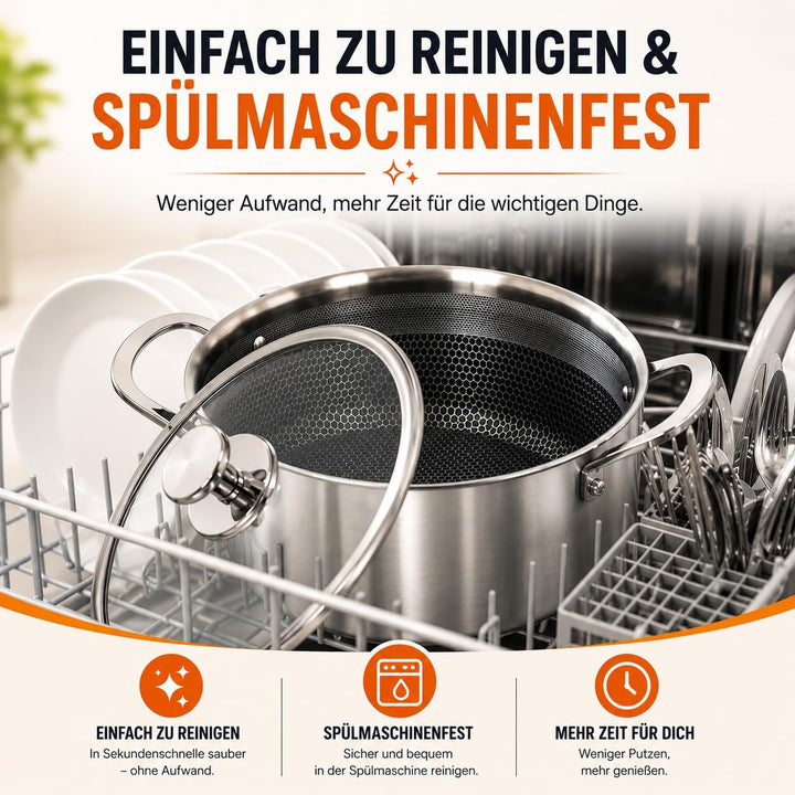 Royal Swiss 24 cm Edelstahl Kochtopf mit Glasdeckel – Honeycomb Antihaft-Kochtopf, PFOA-frei, langle