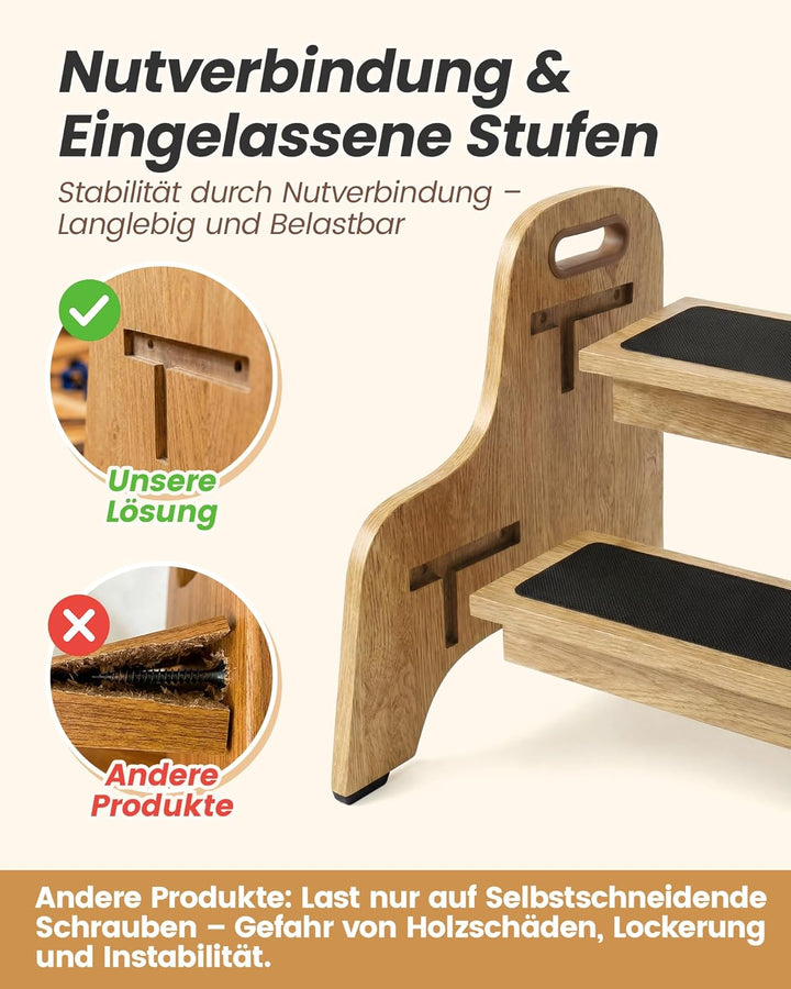 Tritthocker Kinder aus Holz – extra stabil & rutschfest, Anti-Rutsch Stufen, sichere Rundkanten, Fes