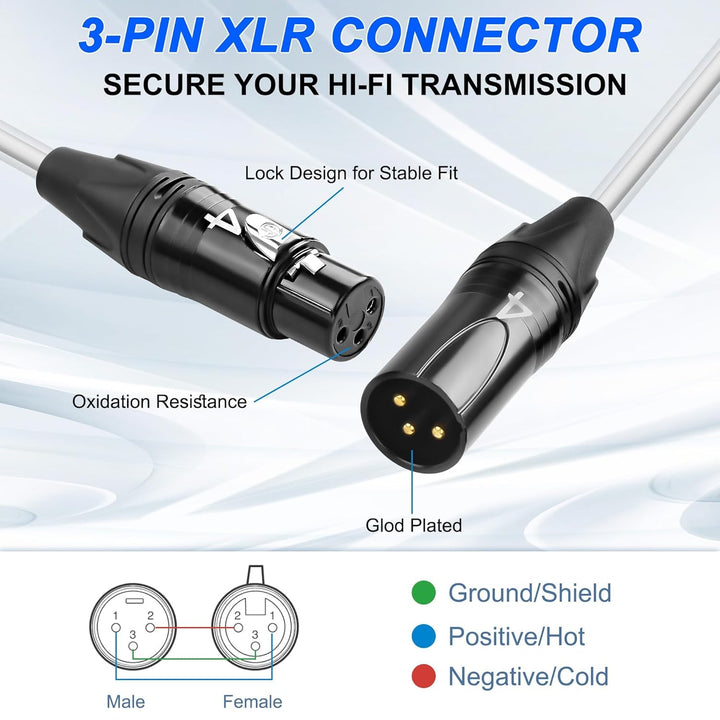 XMSJSIY 4-Kanal XLR Audio Schlange 3-Pin XLR Männlich zu Weiblich Splitter Mikrofon Aufnahme Farbcod
