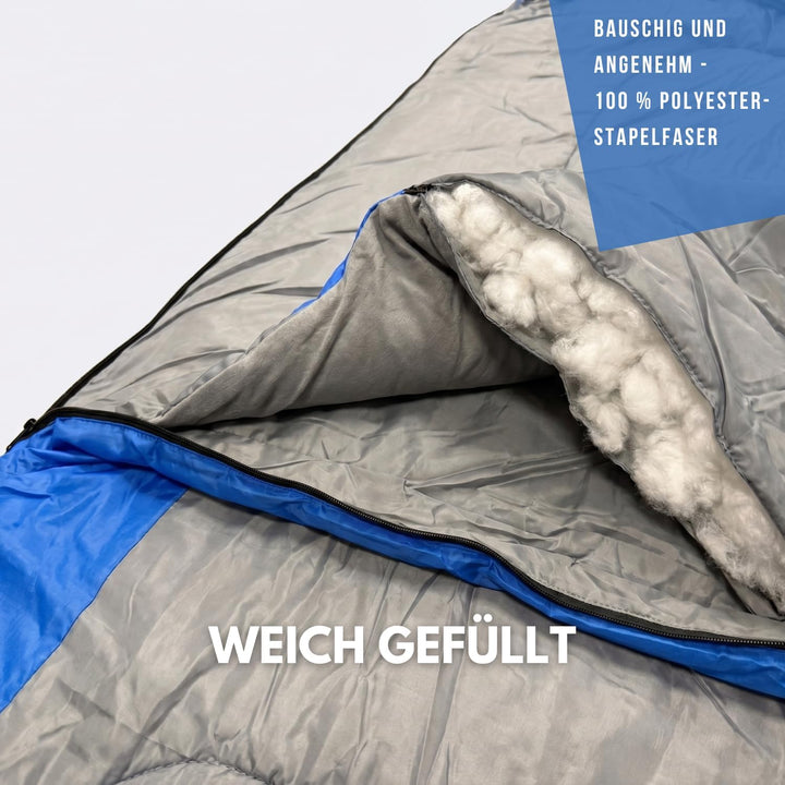 Deckenschlafsack Erwachsene -5C bis 15C Camping 77 x 202,5 cm – Schlafsack Camping als Decke nutzbar