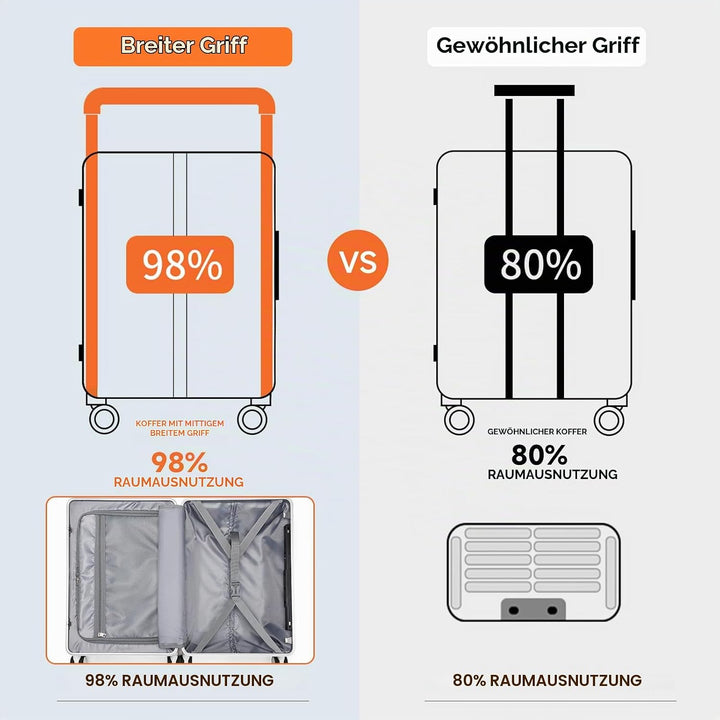 Sea choice Koffer Trolley mit Laptopfach Handgepäck Koffer Hartschale Reisekoffer aus PC mit Breite