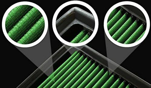 Green Filters P950382 Luftfilter
