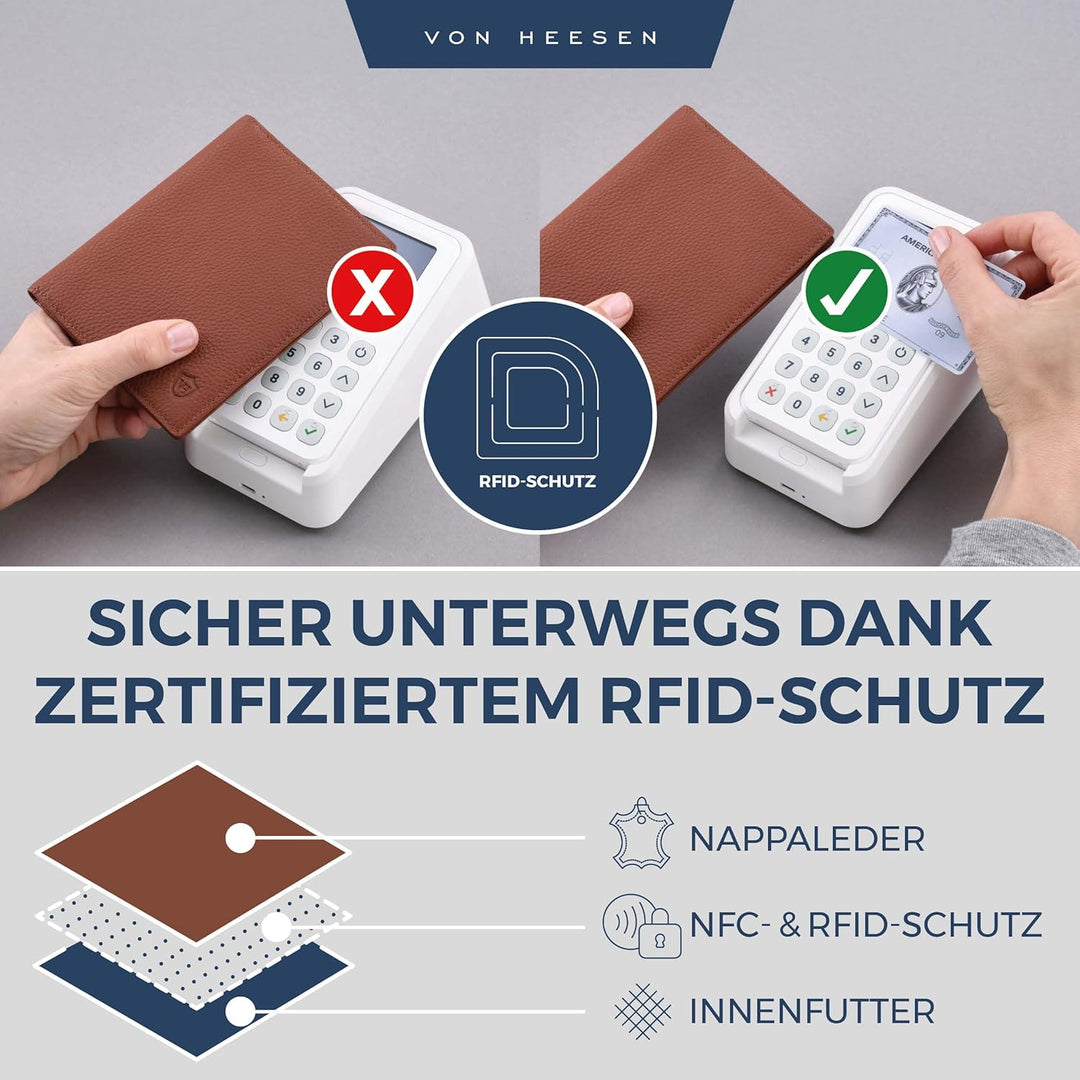 VON HEESEN® Reisepasshülle Leder Etui mit RFID-Schutz - Passhülle Passport Reisepass Mappe Hülle Org
