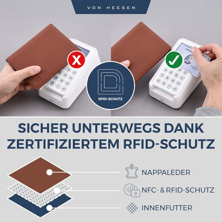 VON HEESEN® Reisepasshülle Leder Etui mit RFID-Schutz - Passhülle Passport Reisepass Mappe Hülle Org