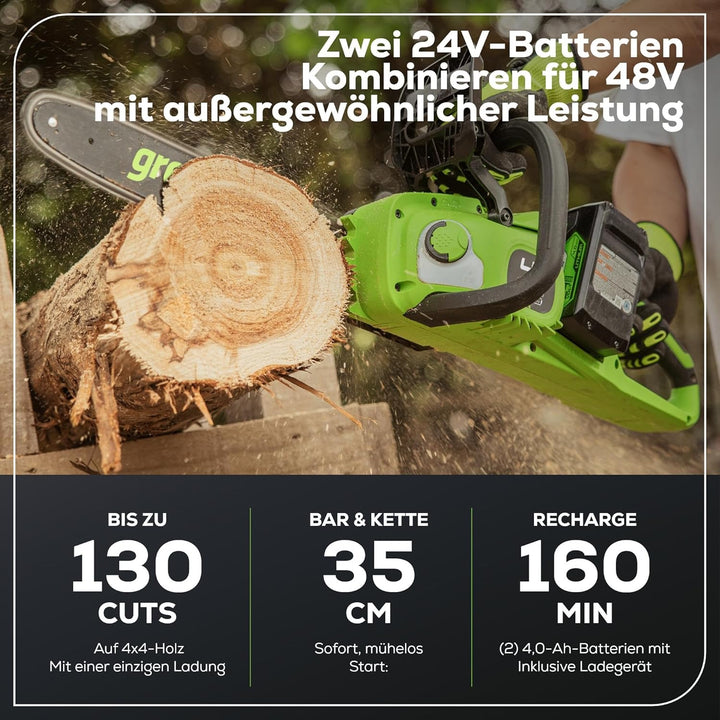 Greenworks 48V(2x24V) Akku Kettensäge mit bürstenlosem Motor, 14-Zoll (35 cm) Klinge, 20 m/s Ketteng