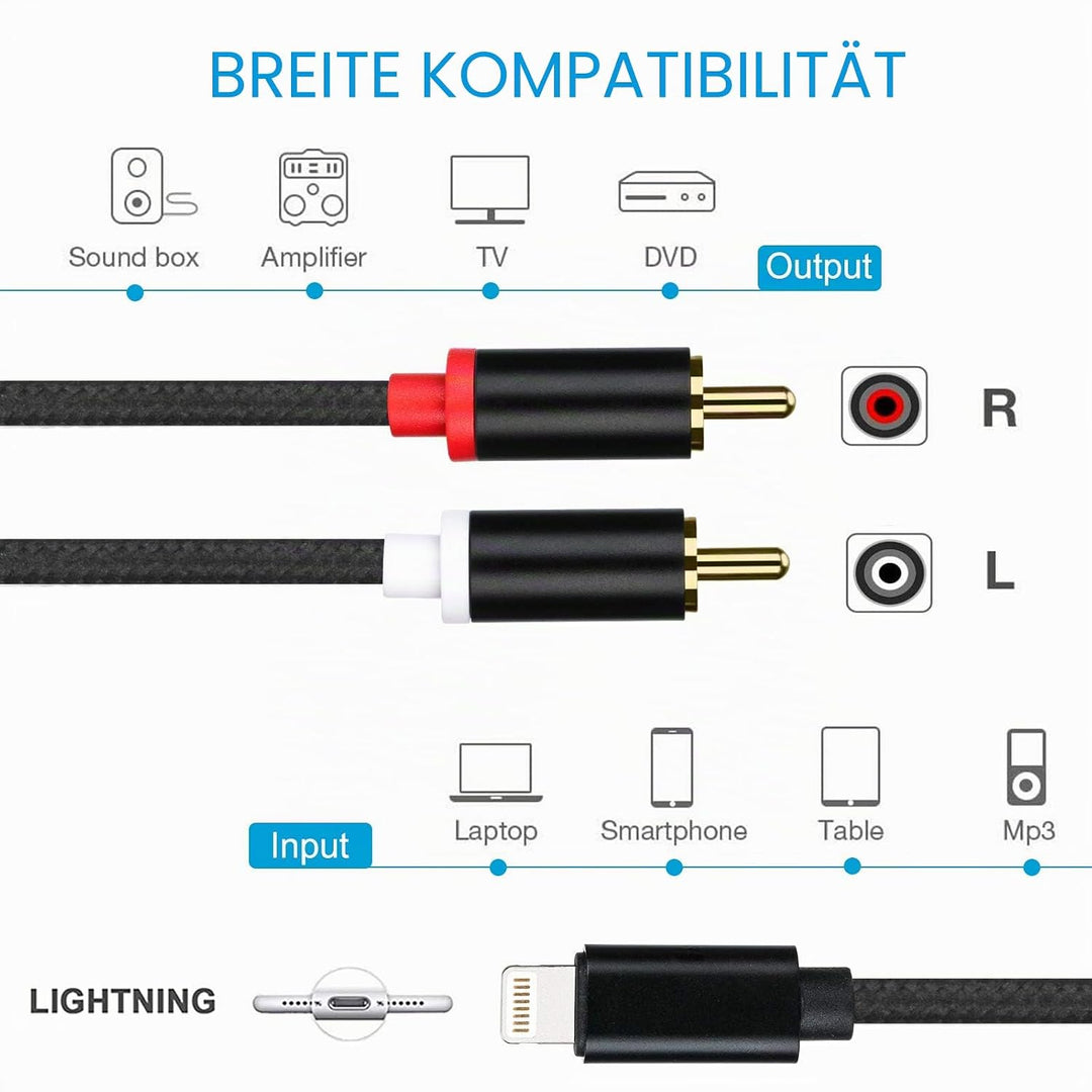 WORLDBOYU Lightning-auf-Cinch-Kabel, Audio-Aux-Adapter, Stereo-Y-Splitter-Adapter für ausgewählte iP