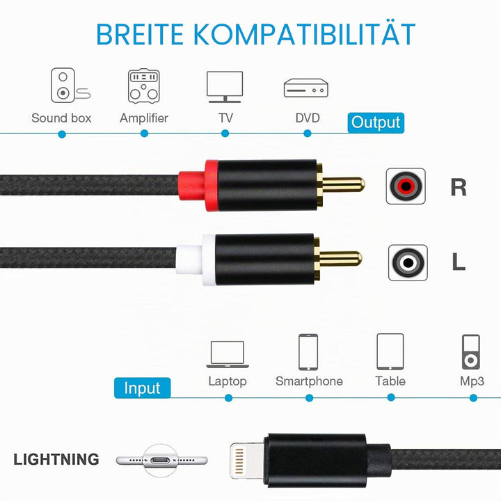 WORLDBOYU Lightning-auf-Cinch-Kabel, Audio-Aux-Adapter, Stereo-Y-Splitter-Adapter für ausgewählte iP