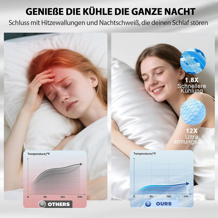 2er Set Seidenkissenbezug 40x60, Ravmix Kissenbezüge aus Seide, für Haar und Haut, mit verstecktem R