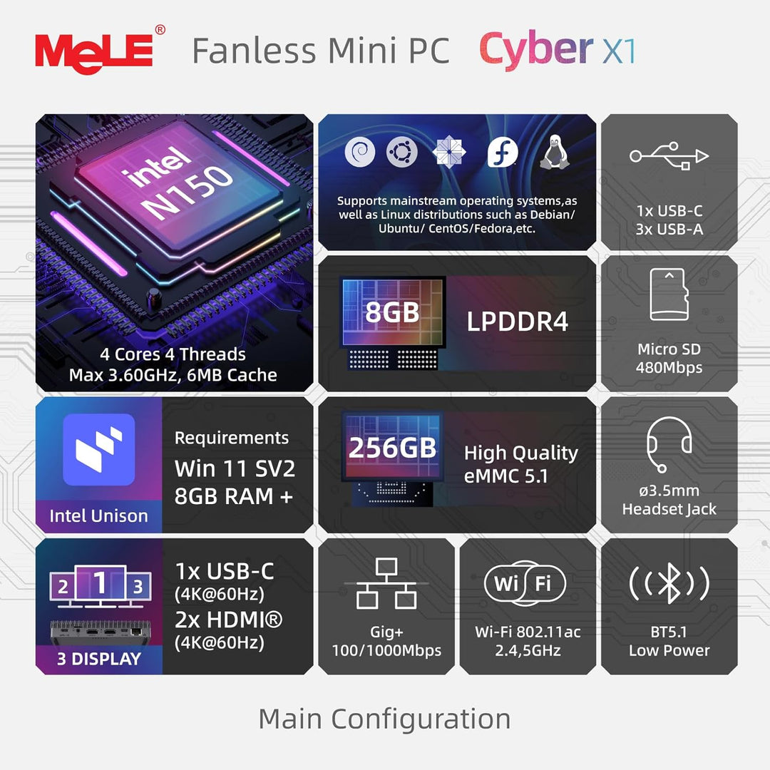 MeLE Cyber X1 Lüfterloses Mini-PC, N150 8GB 256GB, Dual HDMI, USBC Dispaly | N150 bis zu 3.6GHz, 8GB