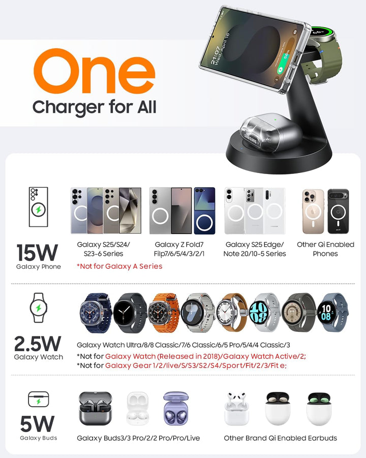 Meifigno Magnetisch Induktive Ladestation für Samsung, 3 in 1 Wireless Mag-Safe Charger für Samsung