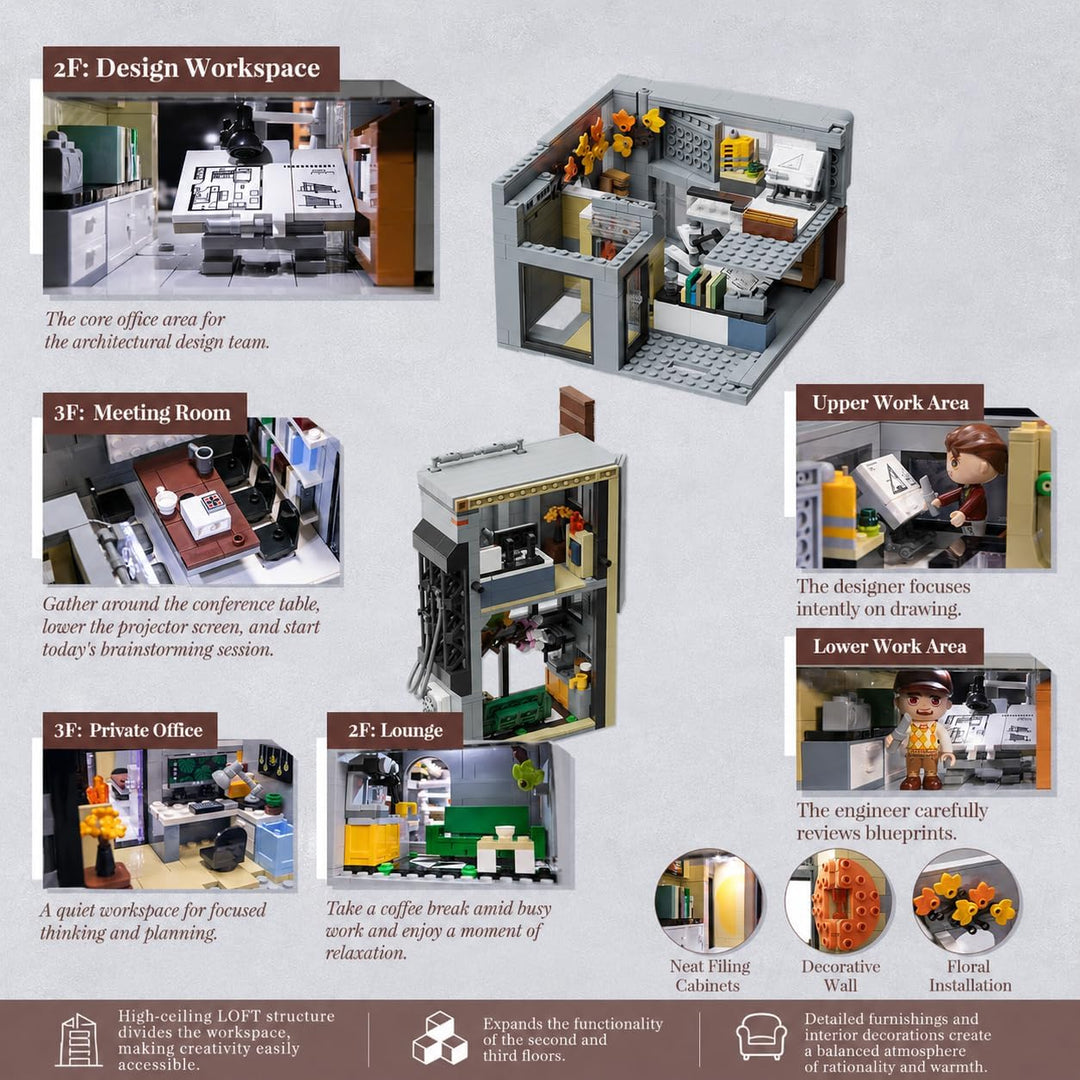 PANTASY Architektur-Studio-Bauset, Kooperation mit koreanischem MOC-Künstler Ohsojang, modulares mod