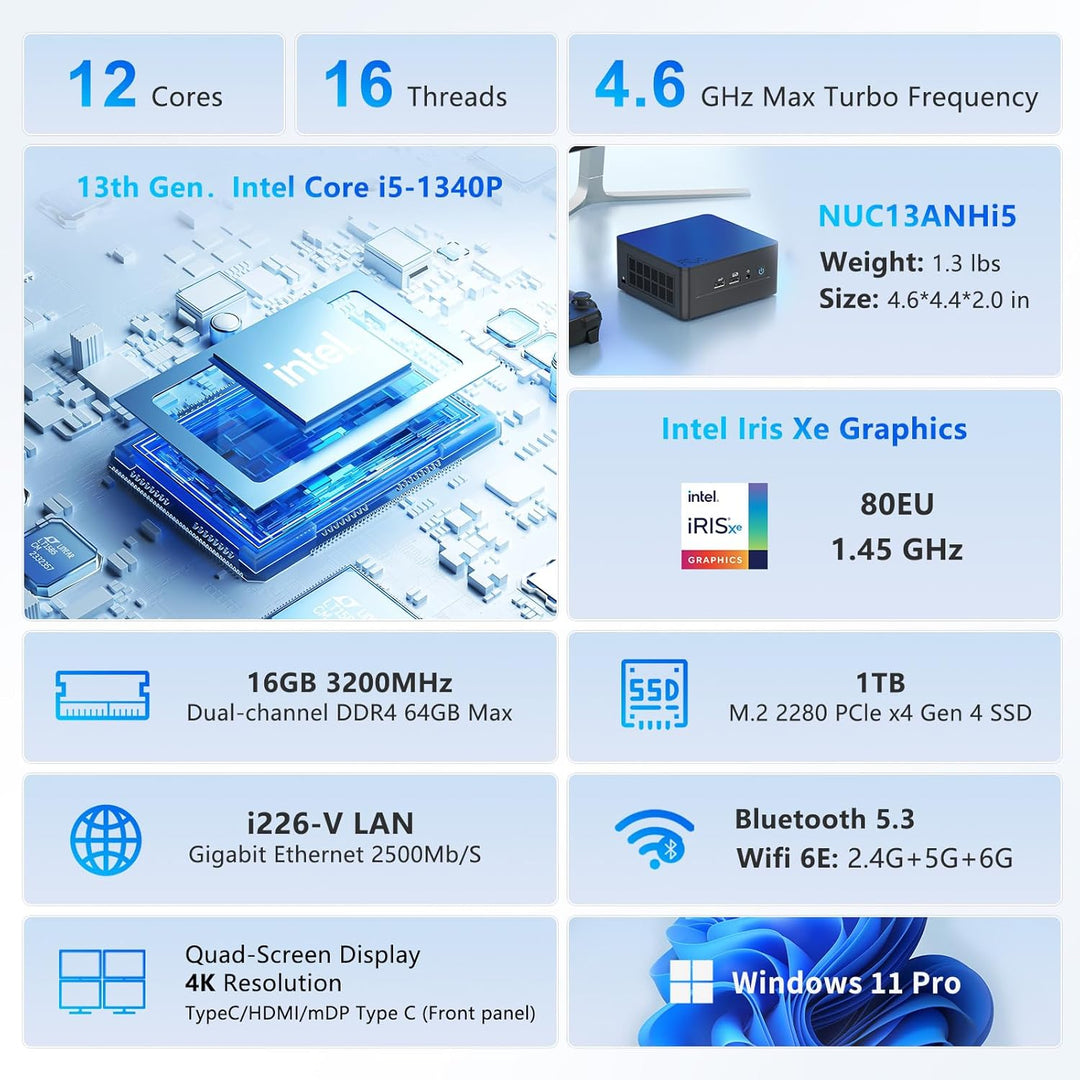 Intel NUC 13 PRO NUC13ANHi5 Arena Canyon, 16 GB RAM, 1 TB SSD, Intel Core i5-1340P, Windows 11 Pro M