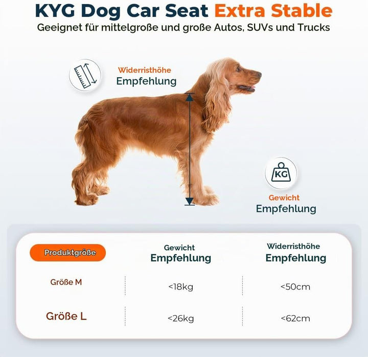KYG Autositz Hunde Extra Stabiler Wasserdichter Rutschfester Haustier autositz Kratzfester mit 4 Bef
