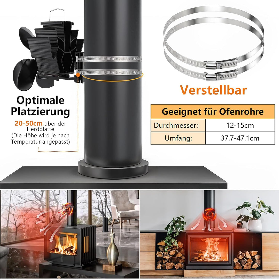 Hanaoyo Kaminventilator Magnetisch, Verbessertes Schallwanddesign Ofenventilator Ohne Strom, Kaminlü