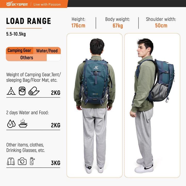 SKYSPER Wanderrucksack 30L Trekkingrucksack Wasserfest mit Rückenbelüftung und Netzrücken Tagesausfl