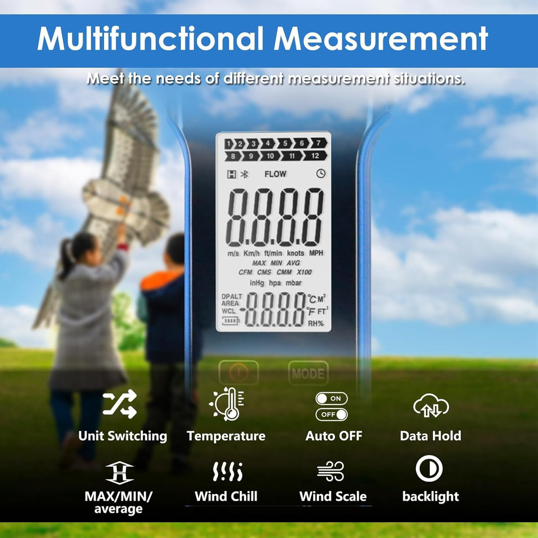 Digital Anemometer CFM/CMM/CMS Luftstrom-Geschwindigkeitsmesser mit LCD Hintergrundbeleuchtetem, Win