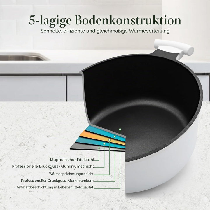 Kochtopf 28 cm mit Deckel, Grosser 7L Schmortopf Gesunde Koch-Nudeltopf für alle Herde, Antihaft Kas
