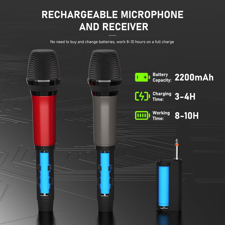 JYX Drahtloses UHF Mikrofon, 30M Karaoke Mikrofon Kabellos mit Empfänger, Dual Mikrofon für PA Karao