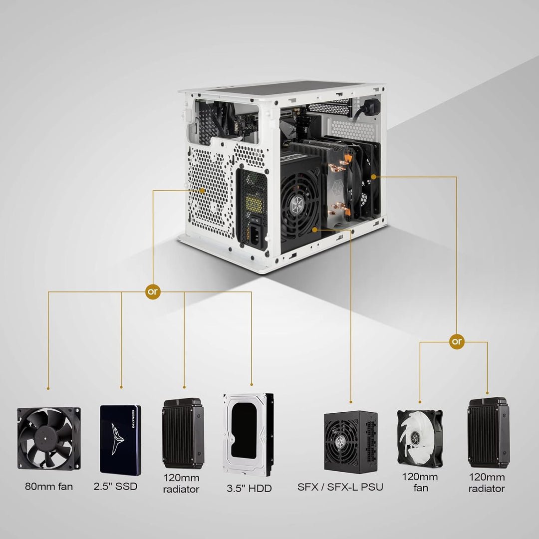 SilverStone Technology SUGO 16, weiss, Mini-ITX-Cube-Gehäuse ganz aus Stahl, SST-SG16W (weiss)