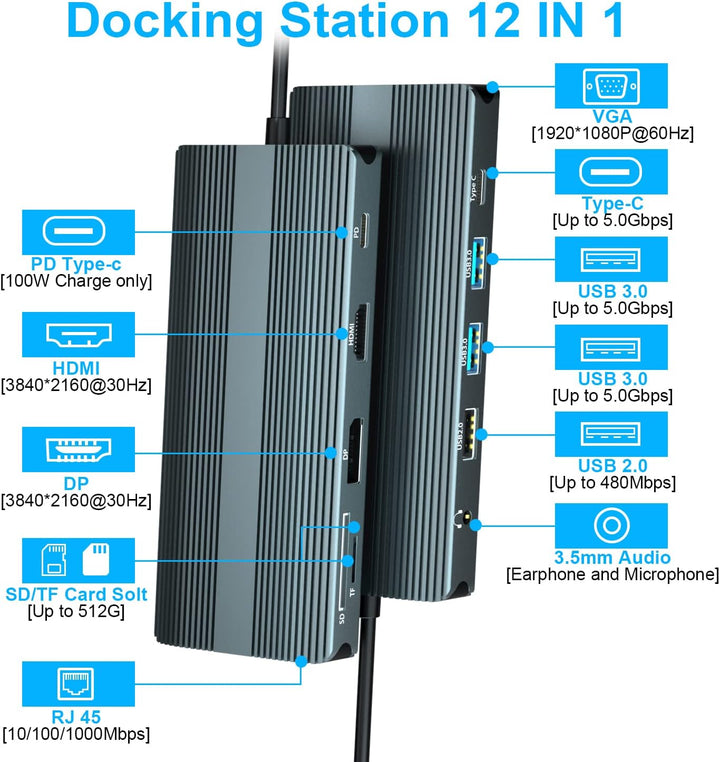 USB C Docking Station,12 in 1 Triple Display Type C Laptop Hub to 4K DP HDMI,1080P VGA, 100W PD,2 US