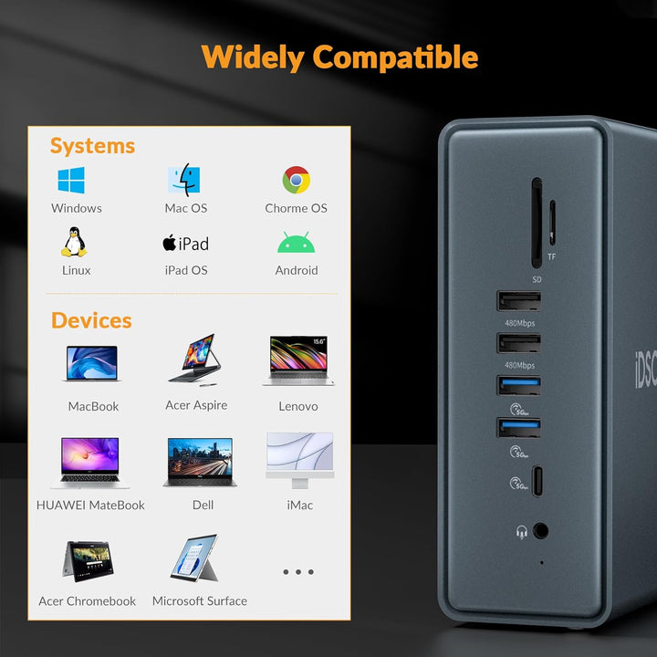 iDsonix USB C Docking Station 15 in 1, Unterstützt Dual-Screen with 2 HDMI 4K@60Hz, DP, USB 3.0/2.0,