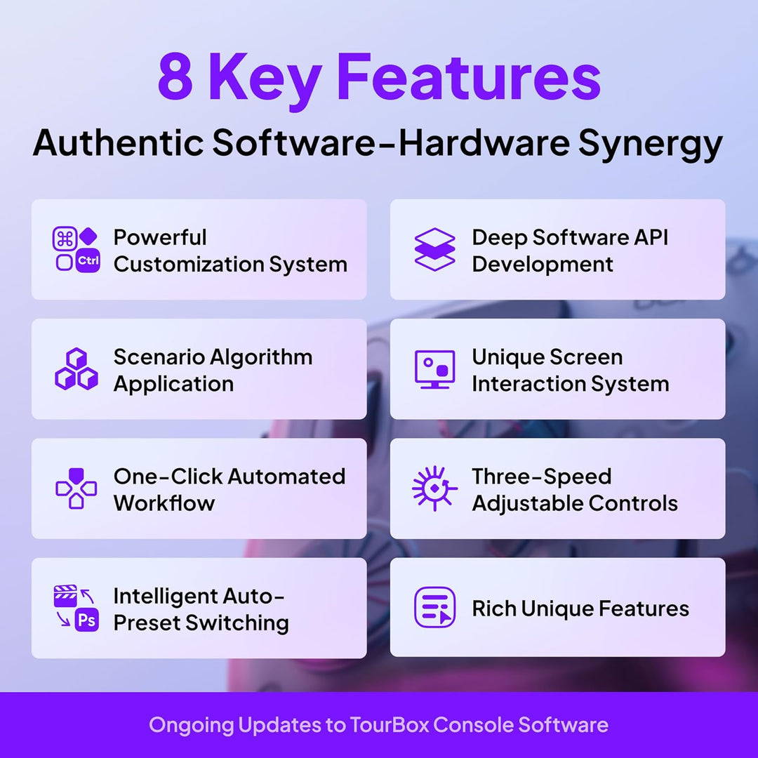 TourBox Elite, Bluetooth Editing Controller für Foto- & Videobearbeitung, Ilustration, Videoschnitt