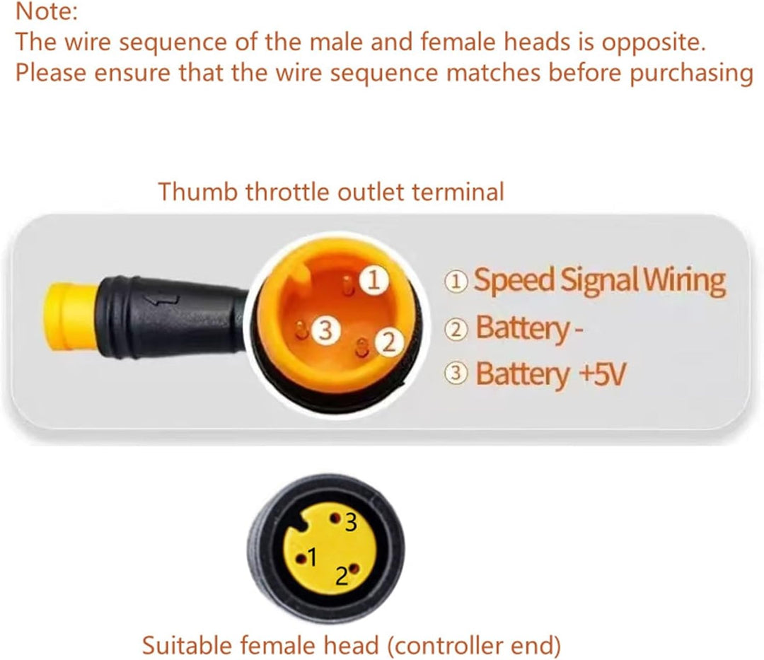 Thumb Throttle Universal Replacement Waterproof Connector Thumb Trigger Throttle for Electric Bike S