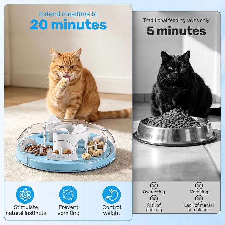 Fummelbrett für Katzen, Katzenfutter Spielzeug Interaktiver Katzen Labyrinth Fütterung Leckerli Spen