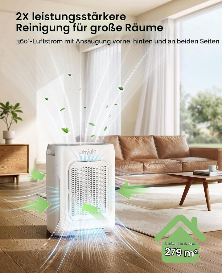 Official 6 Vorfilter &amp; 2 HEPA-Filter, kompatibel mit dem Luftreiniger KJ03, entfernt Pollen, Staub u