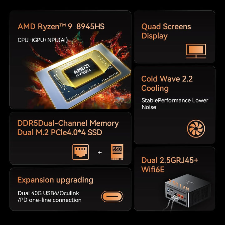 MINIS FORUM Mini PC UM890 Pro, AMD Ryzen 9 8945HS Prozessor, 8C/16T bis zu 5,2 GHz, AMD Radeon 780M,