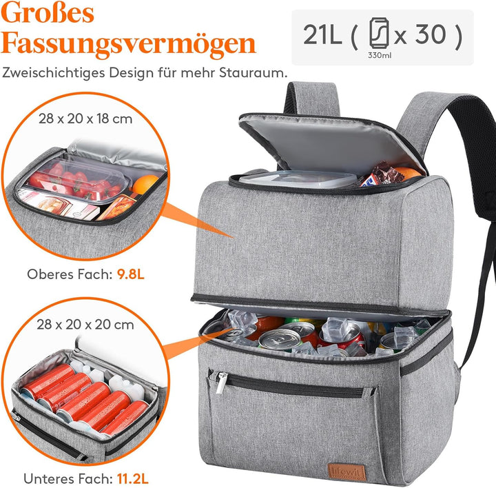 Lifewit Kühlrucksack Thermo Rucksack Kühltasche Isolierte Cooler Bag Weich Doppeldecker für Picknick