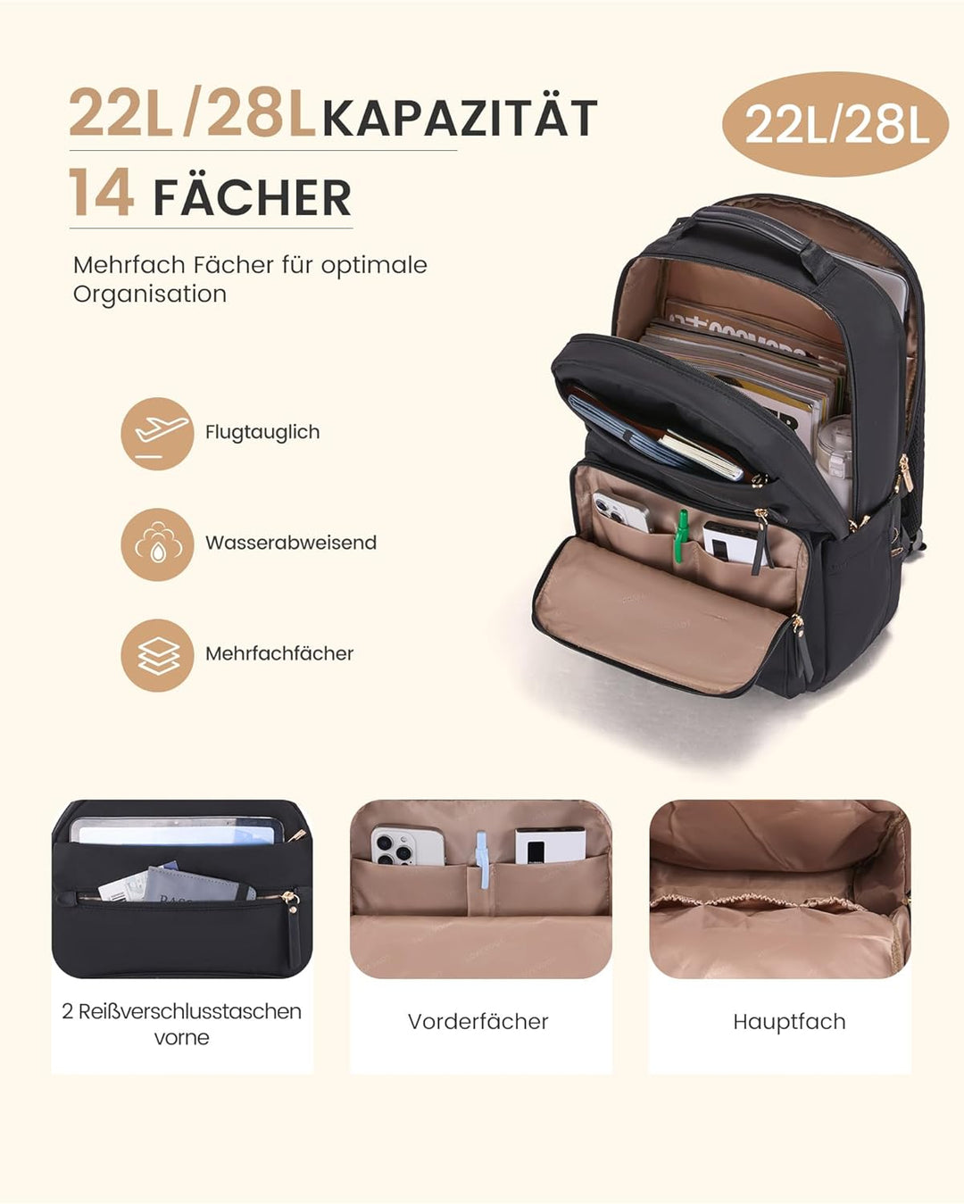 LOVEVOOK Laptop Rucksack Damen, Wasserdicht 17 Zoll Arbeitsrucksack Schulrucksack Teenager für Gross