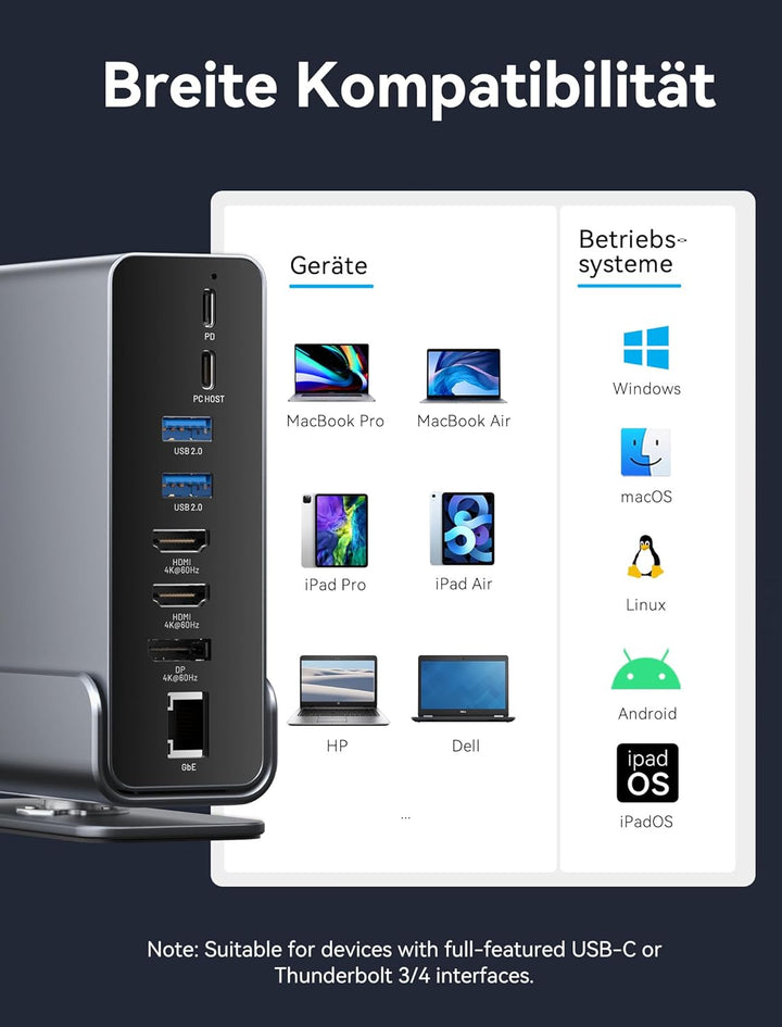 VENTION USB C Docking Station, 15-IN-1 DockingStation Laptop 3 Monitore Unterstützung 2*4K HDMI + DP