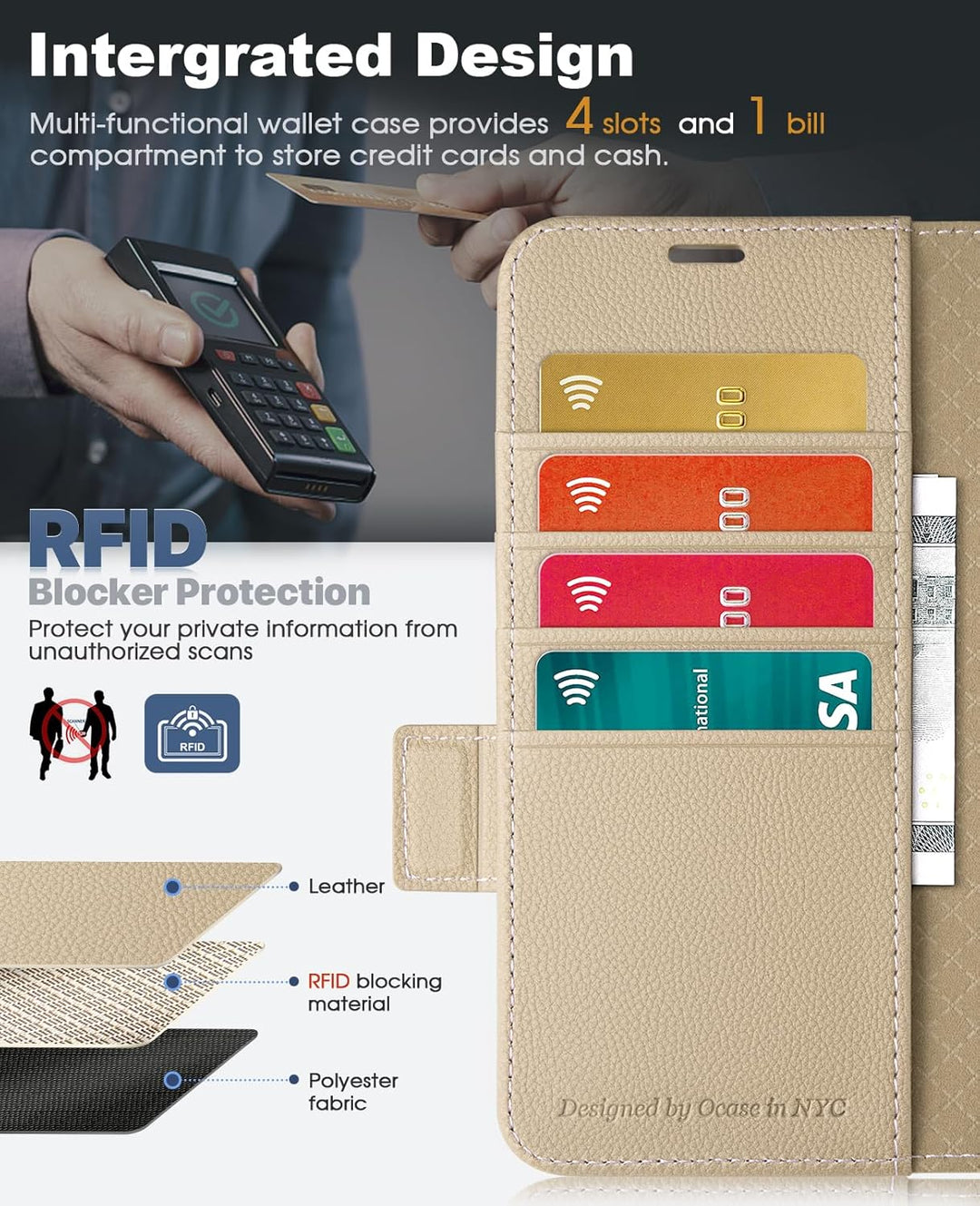 OCASE Aktualisierte Version Hülle Samsung Galaxy Z Fold 5 5G Handyhülle [mit S Pen Halter] [Vorderse