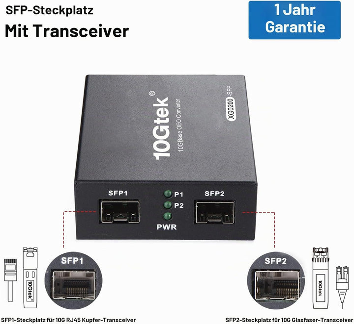 10Gtek® SFP+ Media Converter G0200-SFP (Kit 