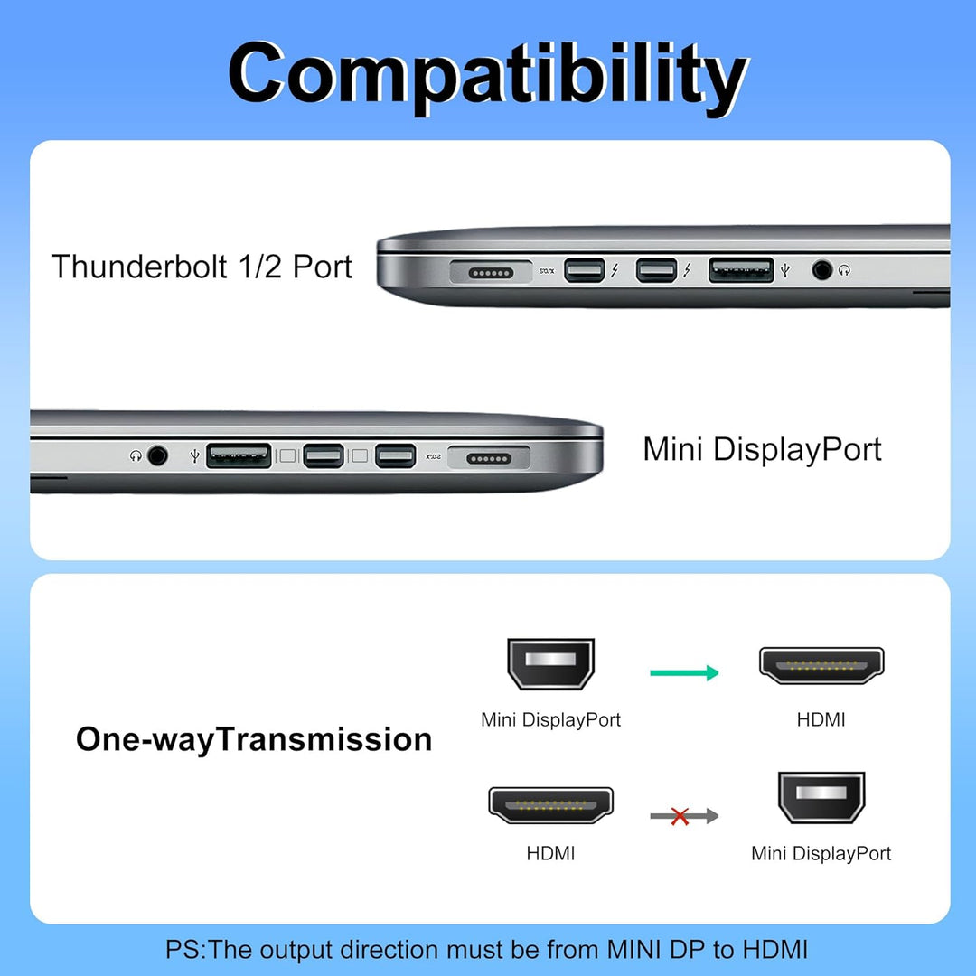 Mini-DisplayPort-auf-HDMI-Kabel, 1,8 m, 8K@60Hz, 4K@120Hz, unidirektional, Mini DP1.4 auf HDMI, Thun