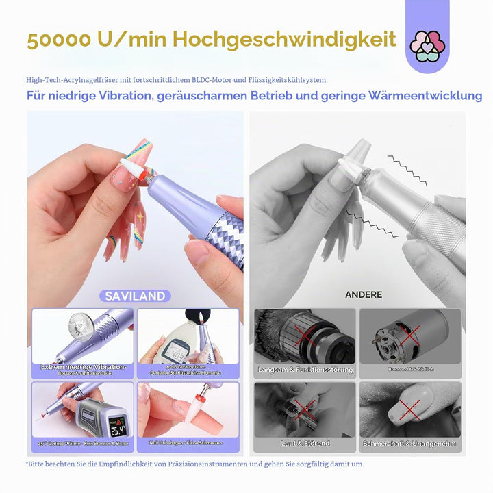 Saviland Nagelfräser, Nagelfräser für Gelnägel 50000 U/min, 12 in 1 Professionell Maniküre Pediküre